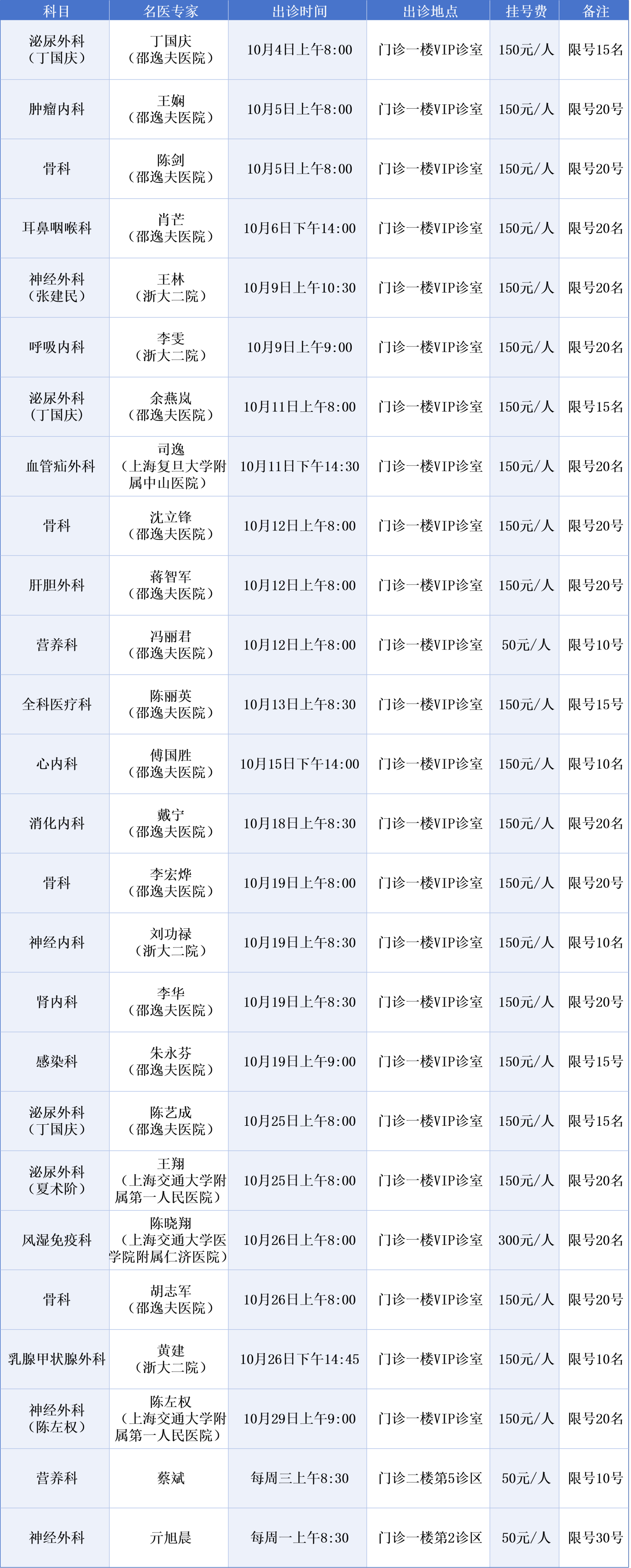 10月名医专家出诊.png