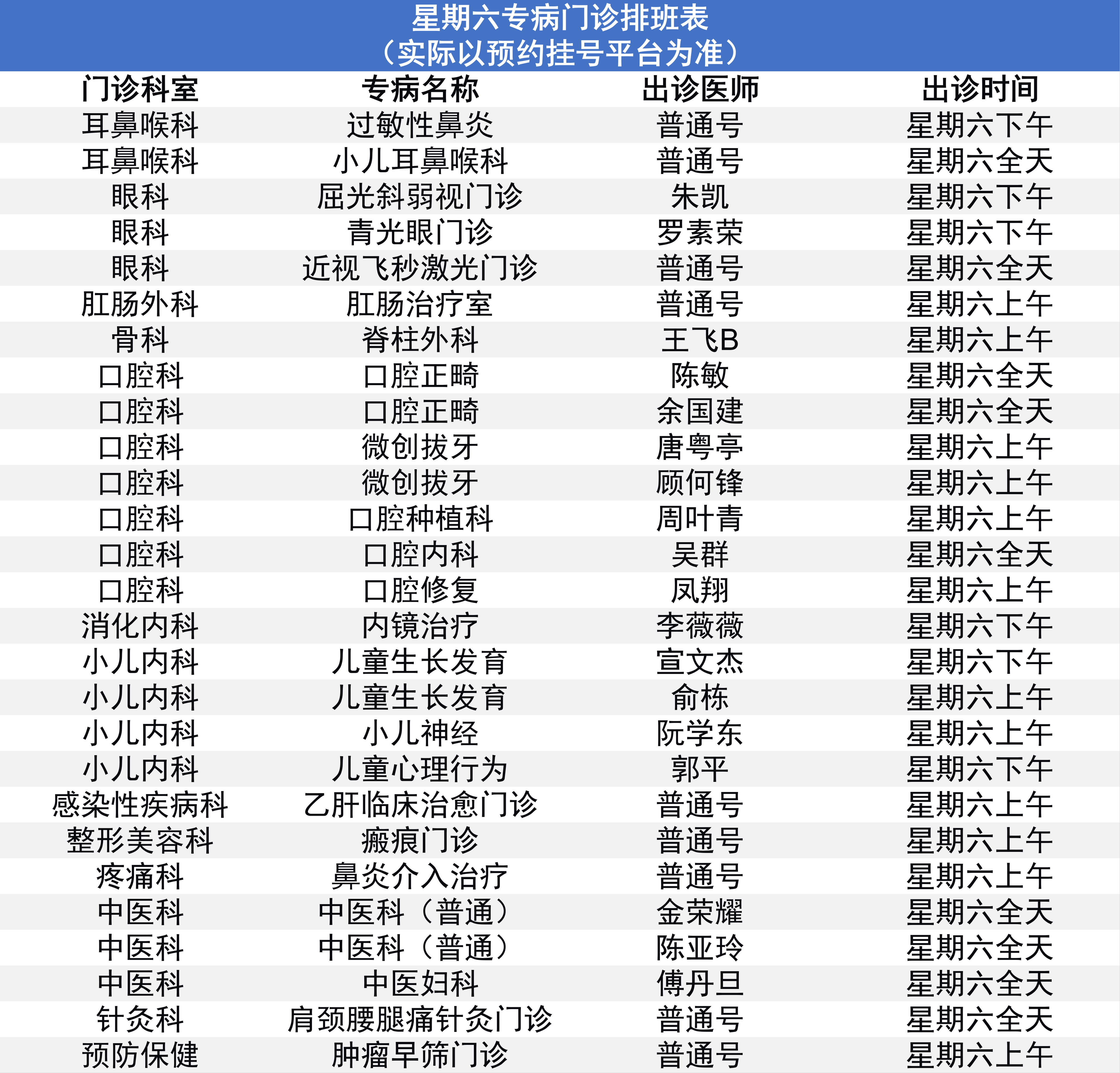 11.2专病门诊.png