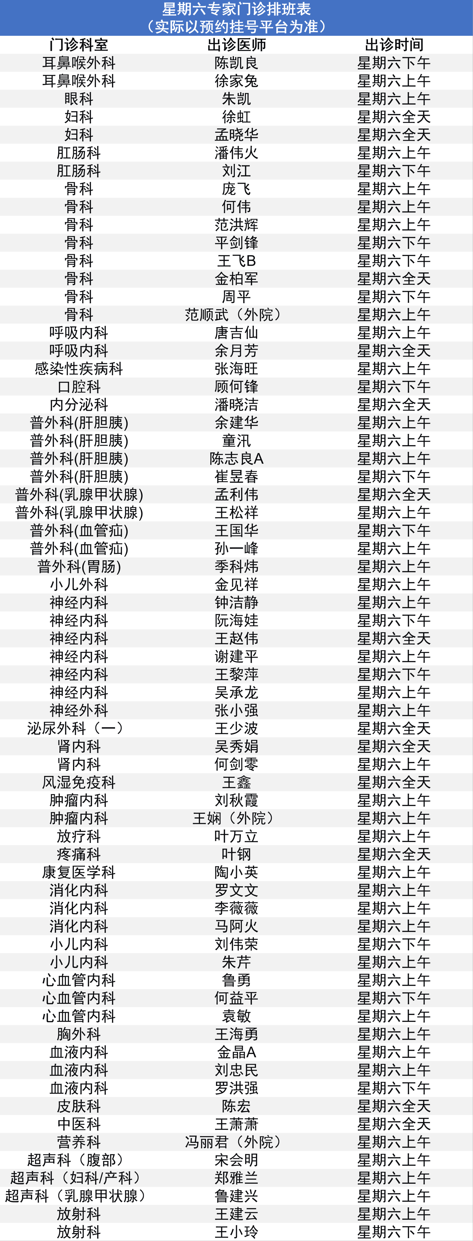 11.2专家门诊.png