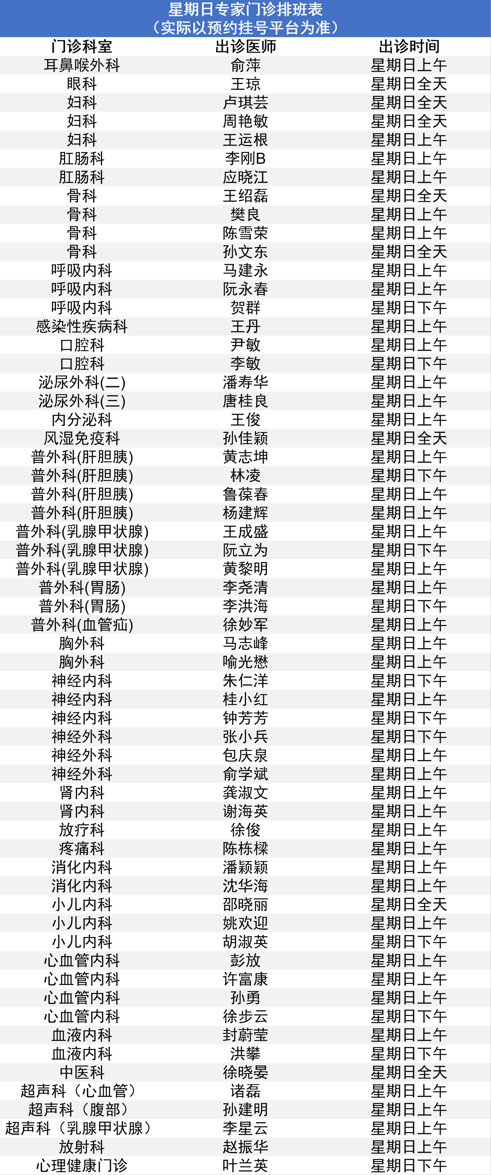 11.3专家门诊.png
