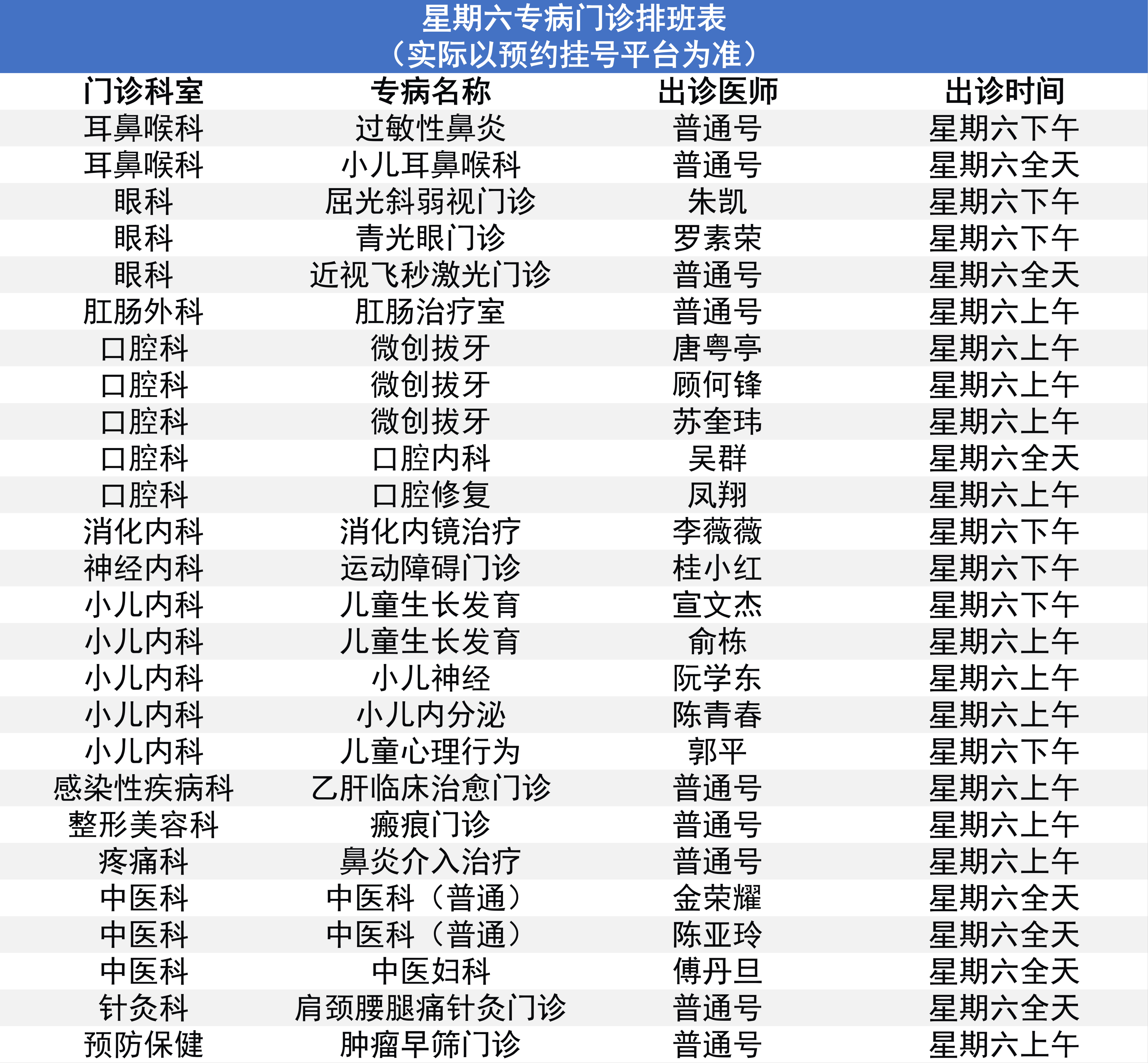 1116专病门诊.png