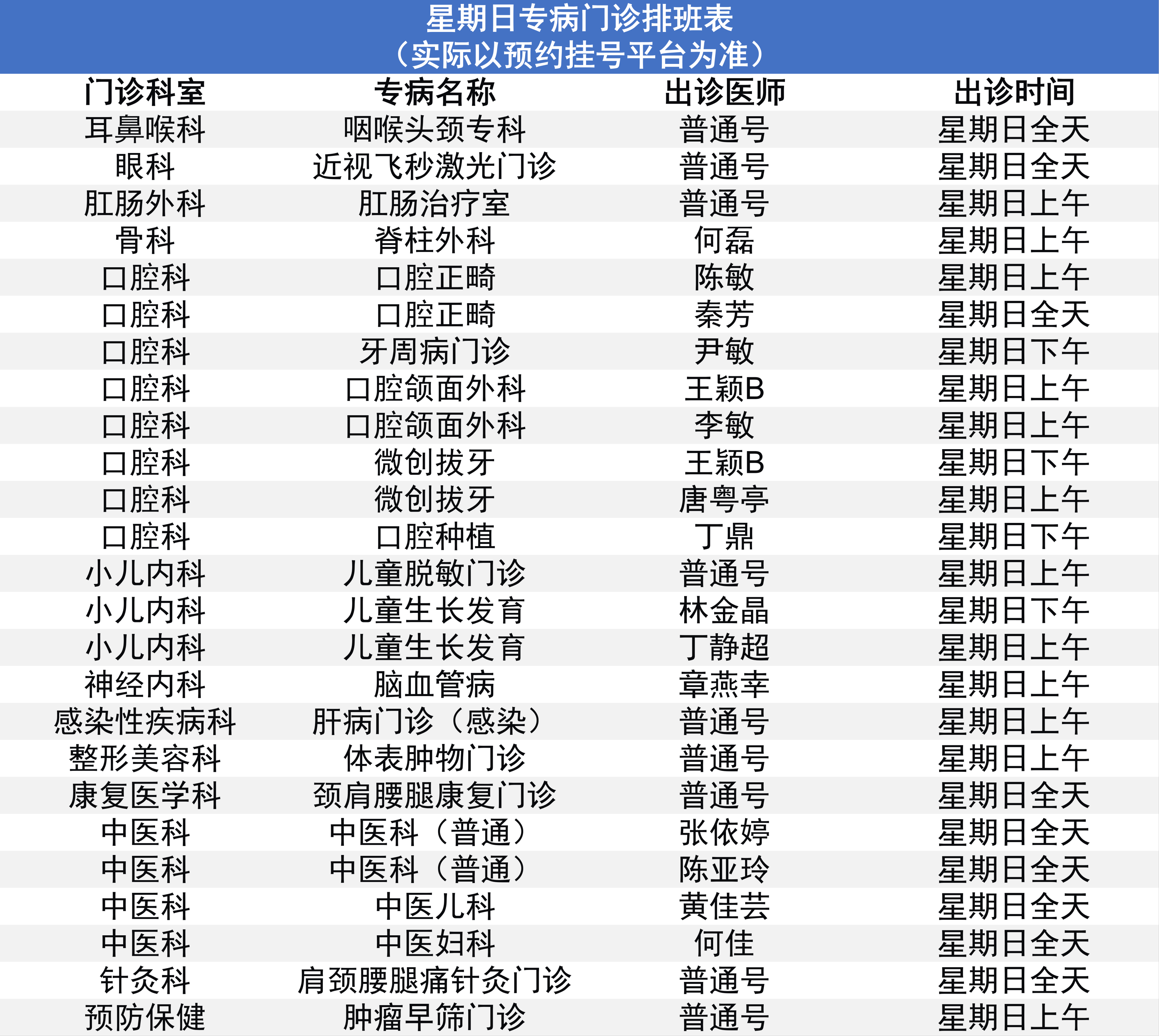 1117专病门诊.png