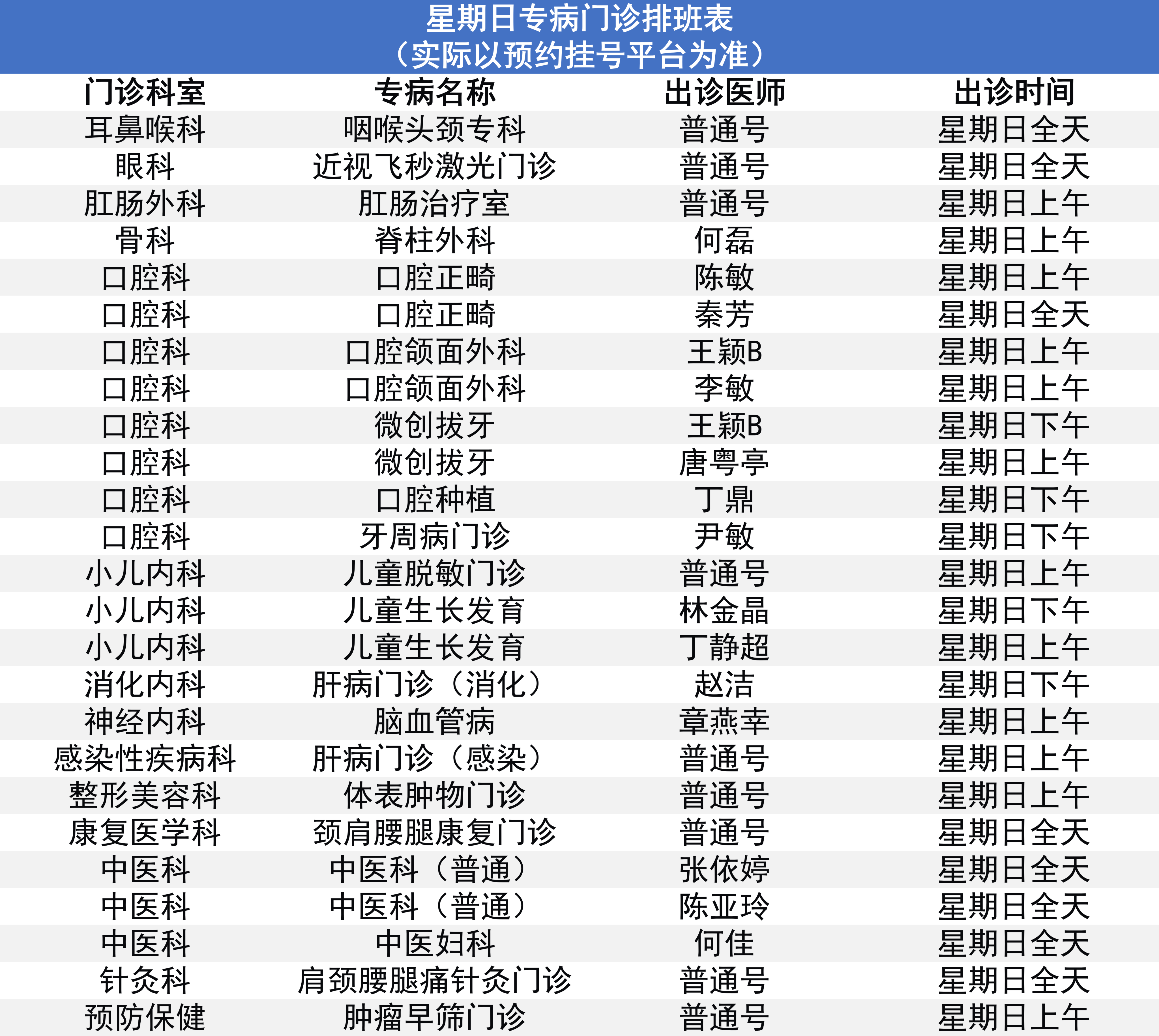 11.24专病门诊.png