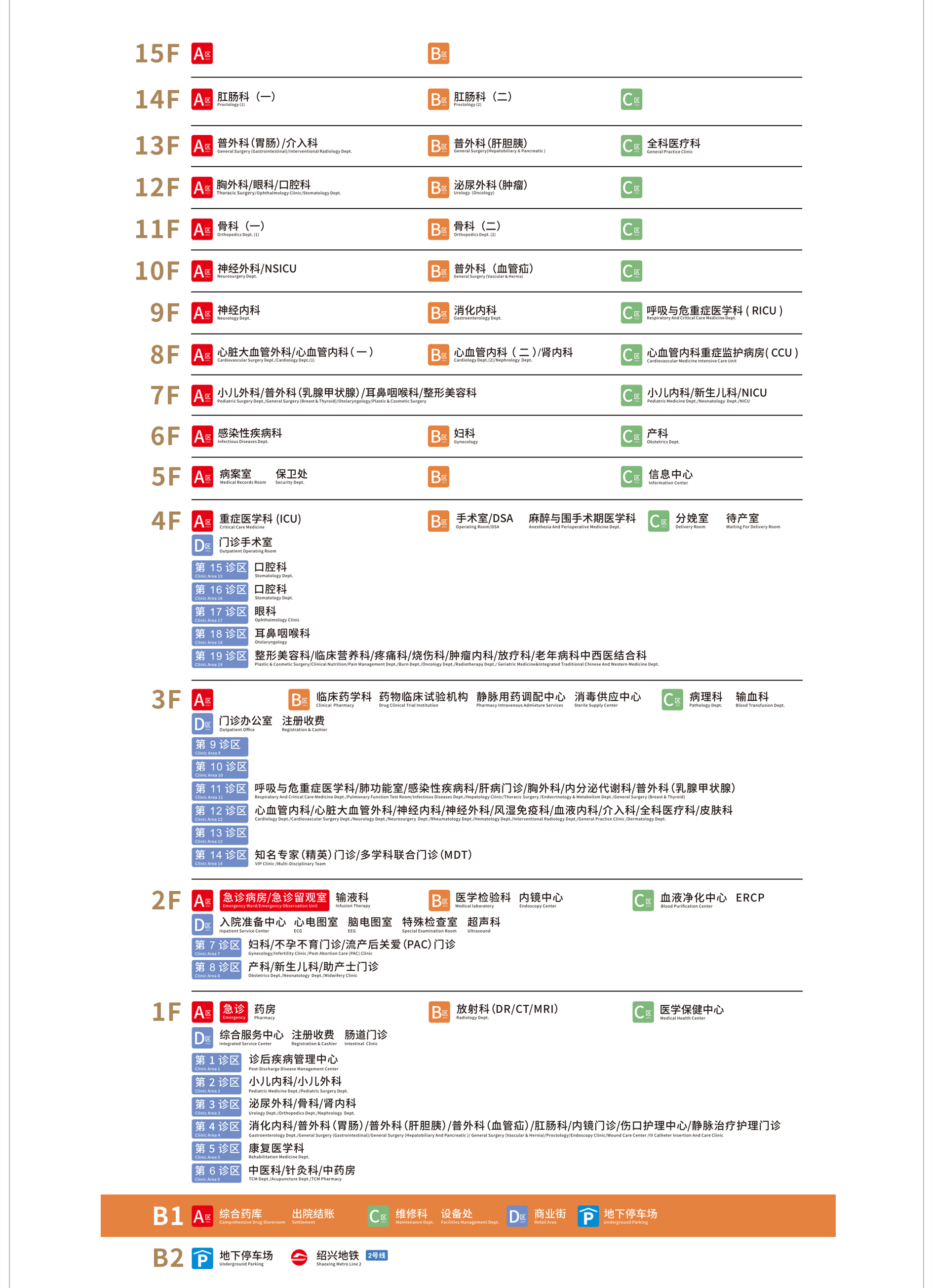 电梯楼层图202505新版_00.png
