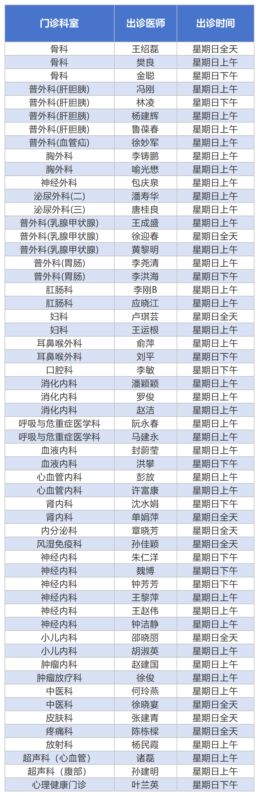 昌安周日专家.png