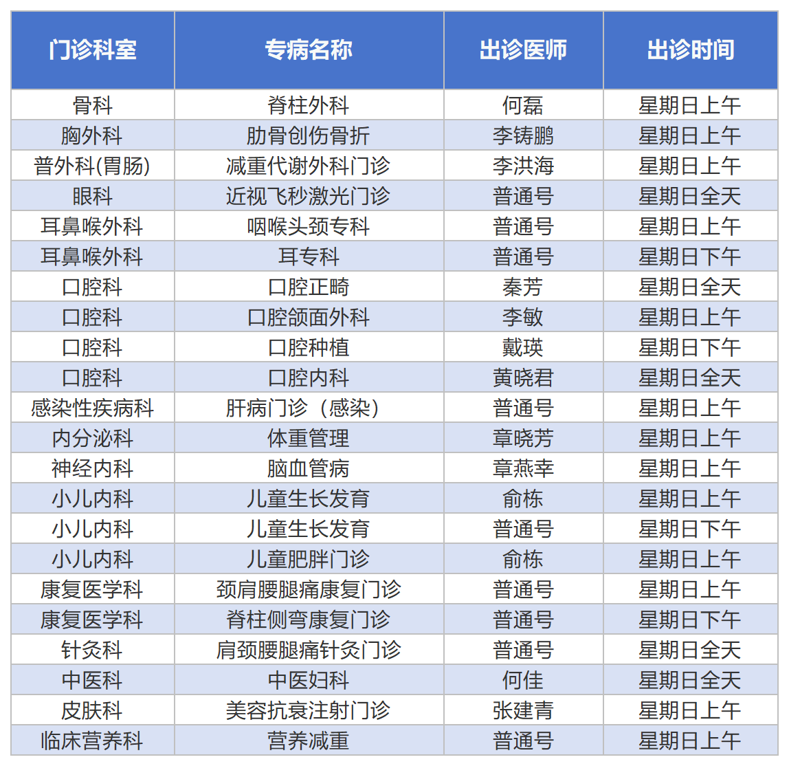 昌安周日专病门诊.png